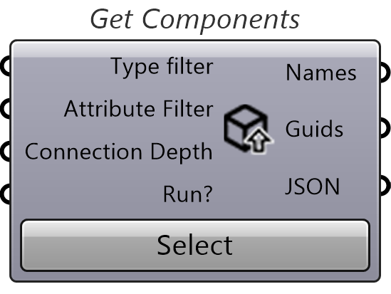 GitHub Get Component