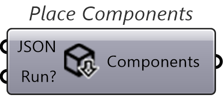 Place Component