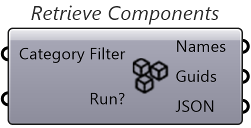 Retrieve Component