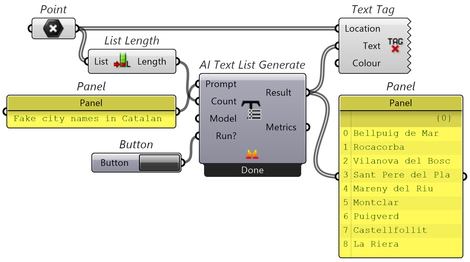 Generate list of random names and set text tags